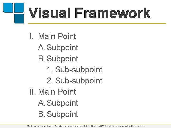 Visual Framework I. Main Point A. Subpoint B. Subpoint 1. Sub-subpoint 2. Sub-subpoint II.