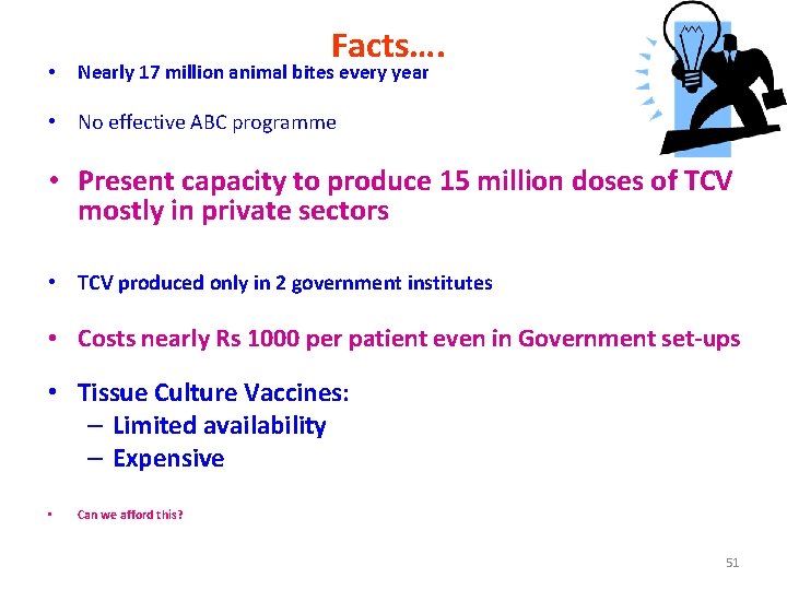  • Facts…. Nearly 17 million animal bites every year • No effective ABC