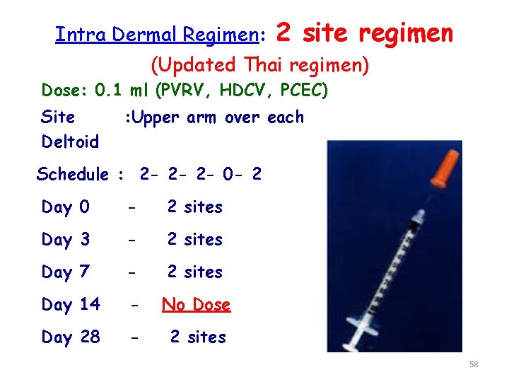 Intra Dermal Regimen: 2 site regimen (Updated Thai regimen) Dose: 0. 1 ml (PVRV,