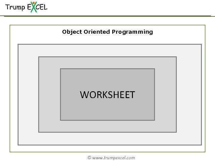 Object Oriented Programming WORKSHEET © www. trumpexcel. com 