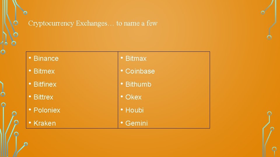 Cryptocurrency Exchanges… to name a few • Binance • Bitmex • Bitfinex • Bittrex