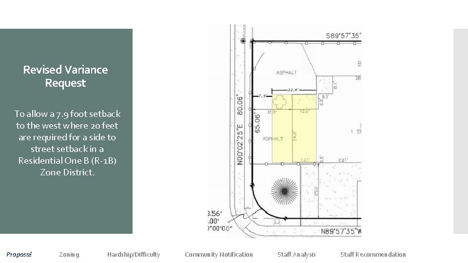 Revised Variance Request To allow a 7. 9 foot setback to the west where