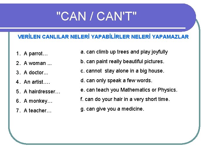 "CAN / CAN'T" VERİLEN CANLILAR NELERİ YAPABİLİRLER NELERİ YAPAMAZLAR 1. A parrot… a. can