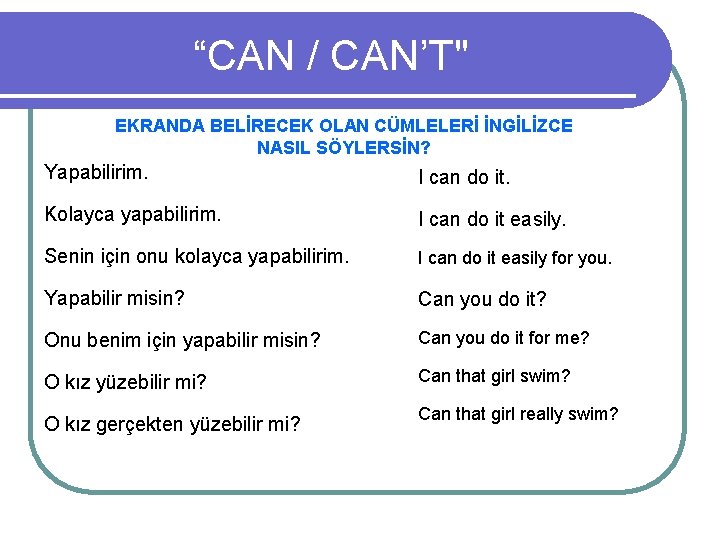 “CAN / CAN’T" EKRANDA BELİRECEK OLAN CÜMLELERİ İNGİLİZCE NASIL SÖYLERSİN? Yapabilirim. I can do