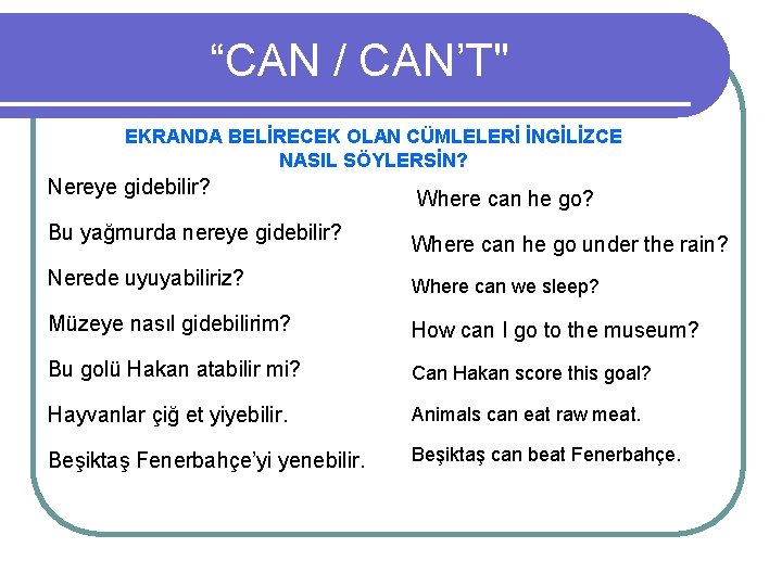 “CAN / CAN’T" EKRANDA BELİRECEK OLAN CÜMLELERİ İNGİLİZCE NASIL SÖYLERSİN? Nereye gidebilir? Bu yağmurda