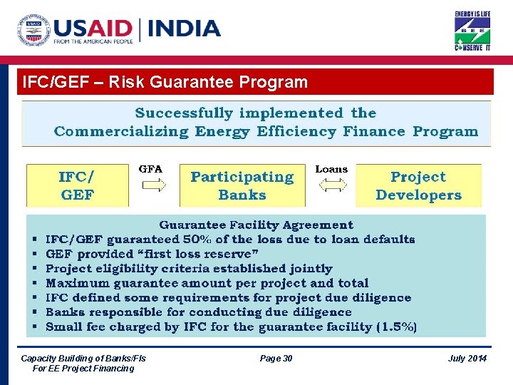 IFC/GEF – Risk Guarantee Program Capacity Building of Banks/FIs For EE Project Financing Page