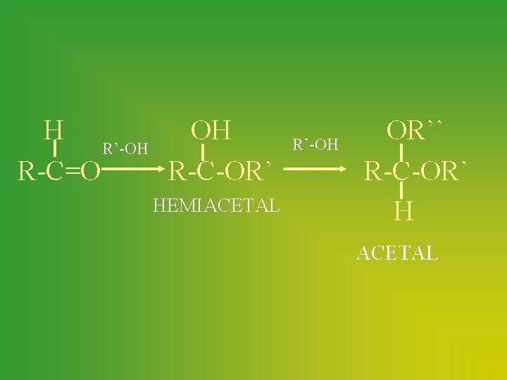 H OH R’-OH R-C=O R-C-OR’ HEMIACETAL R’-OH OR’’ R-C-OR’ H ACETAL 