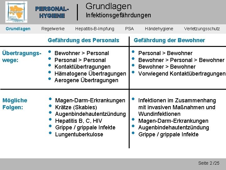 PERSONALHYGIENE Grundlagen Regelwerke Grundlagen Infektionsgefährdungen Hepatitis-B-Impfung PSA Gefährdung des Personals Übertragungswege: Mögliche Folgen: •