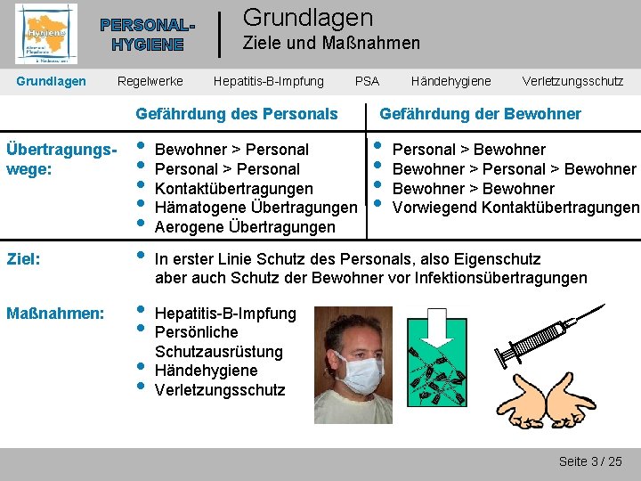 PERSONALHYGIENE Grundlagen Regelwerke Grundlagen Ziele und Maßnahmen Hepatitis-B-Impfung PSA Gefährdung des Personals Übertragungswege: Ziel: