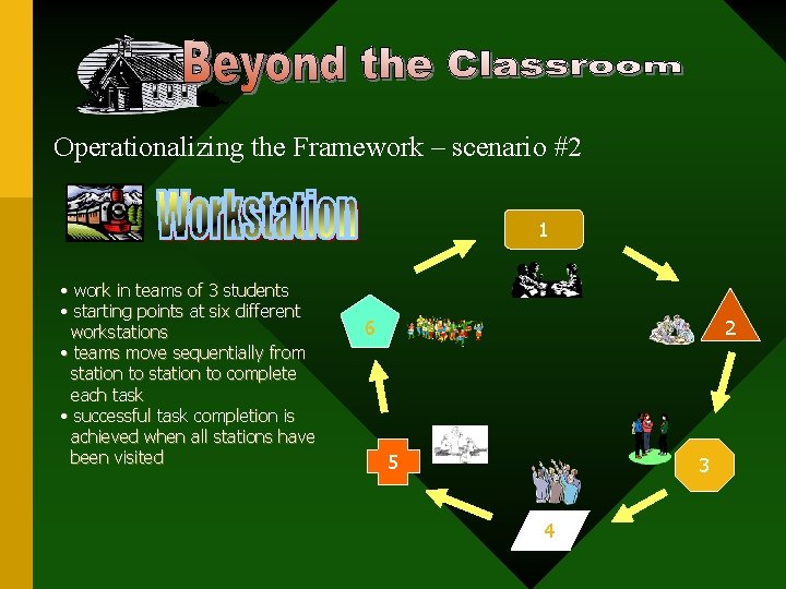 Operationalizing the Framework – scenario #2 1 • work in teams of 3 students