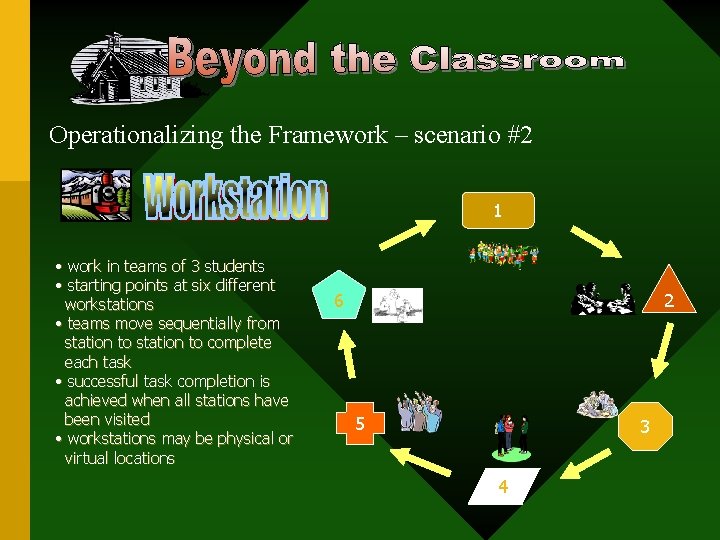 Operationalizing the Framework – scenario #2 1 • work in teams of 3 students
