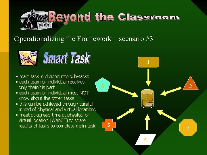 Operationalizing the Framework – scenario #3 1 • main task is divided into sub-tasks