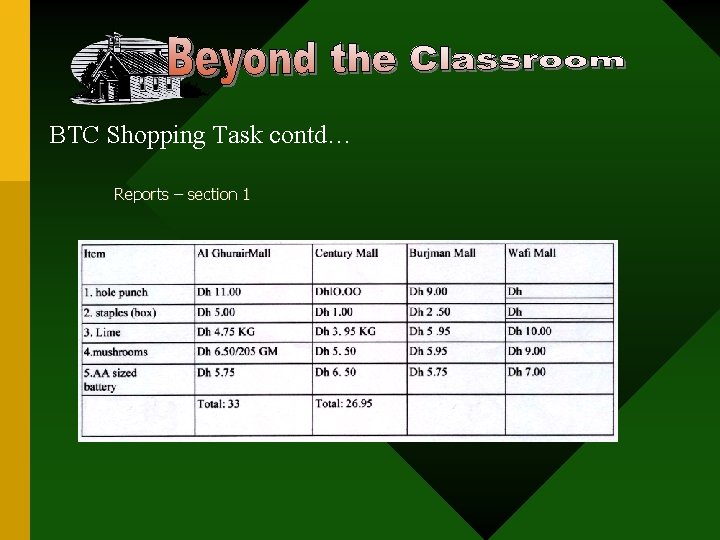 BTC Shopping Task contd… Reports – section 1 