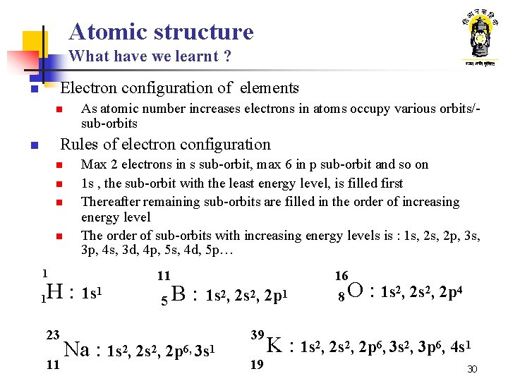 Atomic structure What have we learnt ? Electron configuration of elements n n As Atomic structure What have we learnt ? Electron configuration of elements n n As