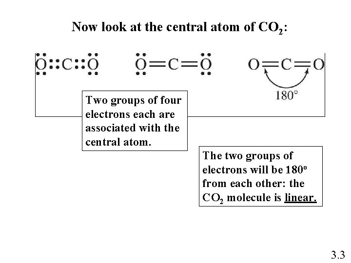 Now look at the central atom of CO 2: Two groups of four electrons