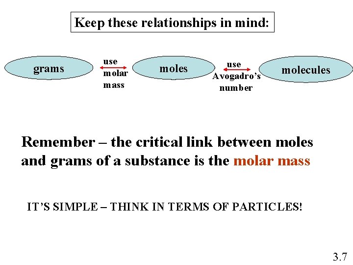 Keep these relationships in mind: grams use molar mass moles use Avogadro’s number molecules