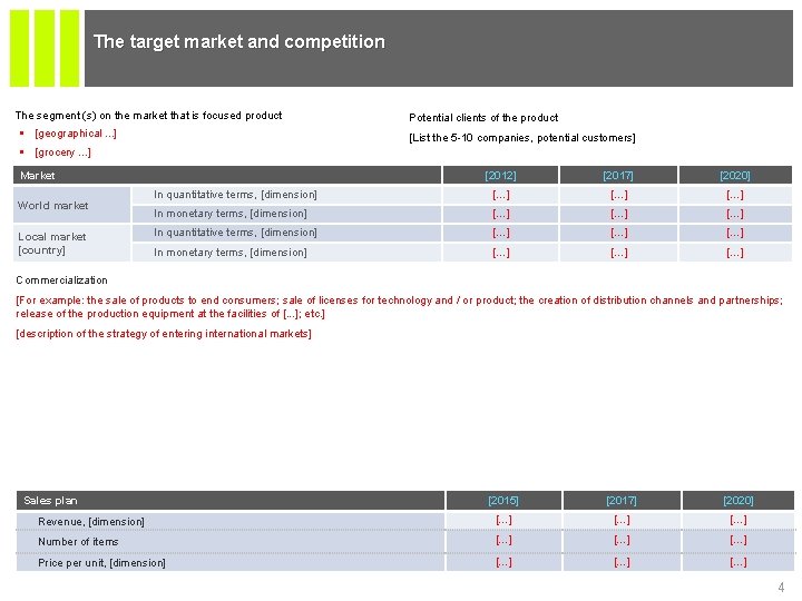 The target market and competition The segment (s) on the market that is focused