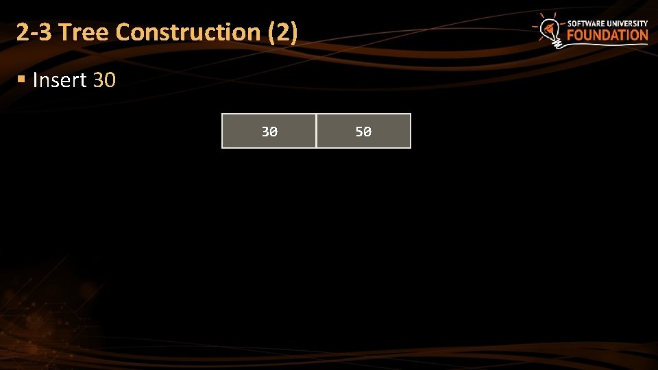 2 -3 Tree Construction (2) § Insert 30 30 50 