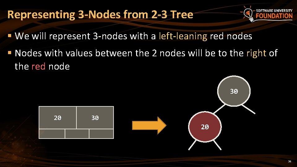 Representing 3 -Nodes from 2 -3 Tree § We will represent 3 -nodes with