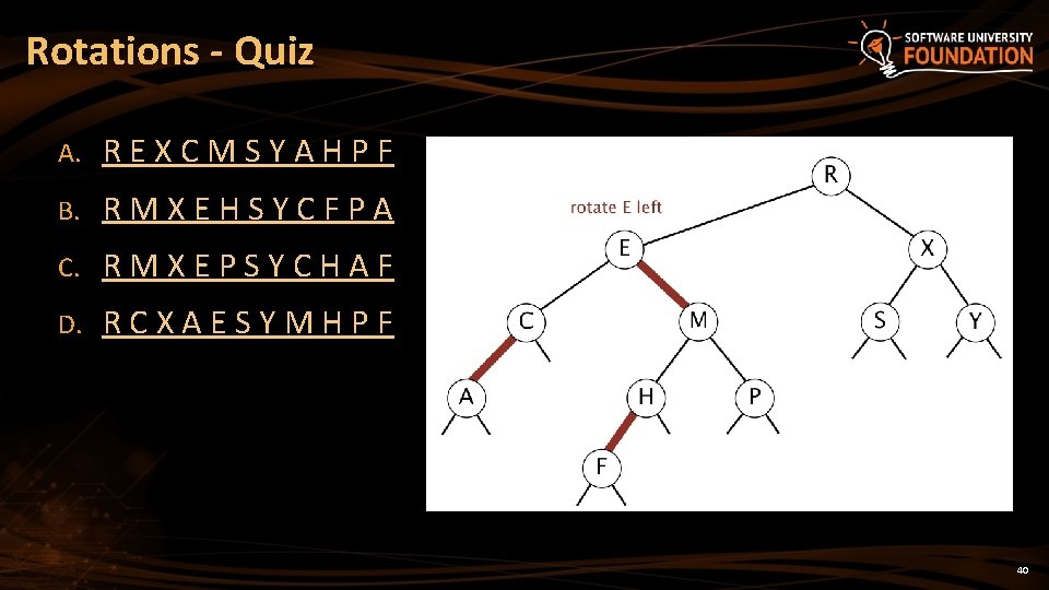 Rotations - Quiz A. REXCMSYAHPF B. RMXEHSYCFPA C. RMXEPSYCHAF D. RCXAESYMHPF 40 