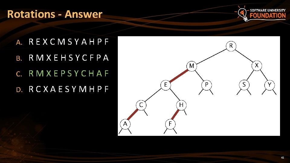 Rotations - Answer A. REXCMSYAHPF B. RMXEHSYCFPA C. RMXEPSYCHAF D. RCXAESYMHPF 41 