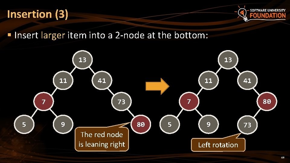 Insertion (3) § Insert larger item into a 2 -node at the bottom: 13