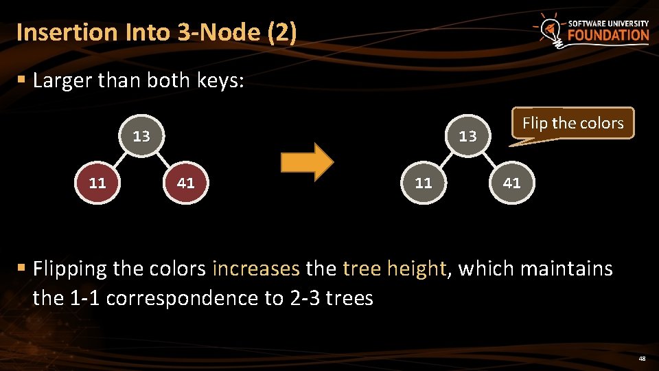 Insertion Into 3 -Node (2) § Larger than both keys: 13 11 Flip the