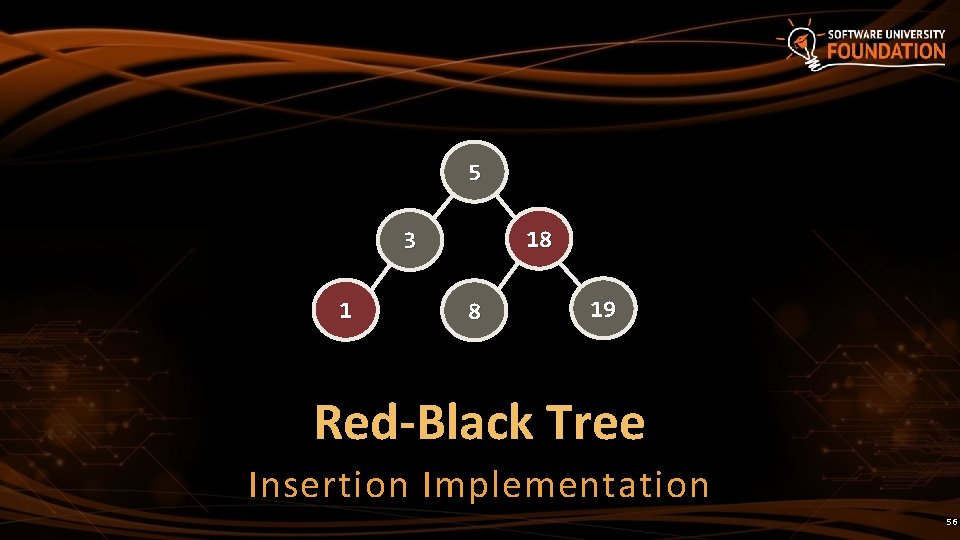 5 18 3 1 8 19 Red-Black Tree Insertion Implementation 56 