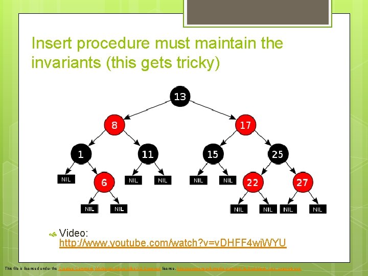 Insert procedure must maintain the invariants (this gets tricky) Video: http: //www. youtube. com/watch?