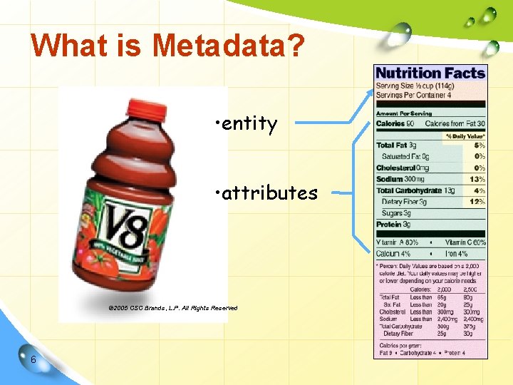 What is Metadata? • entity • attributes © 2005 CSC Brands, L. P. All