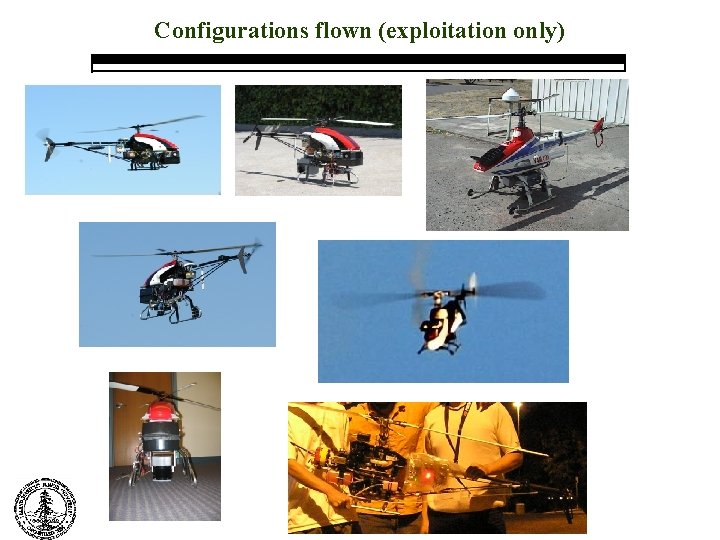 Configurations flown (exploitation only) 