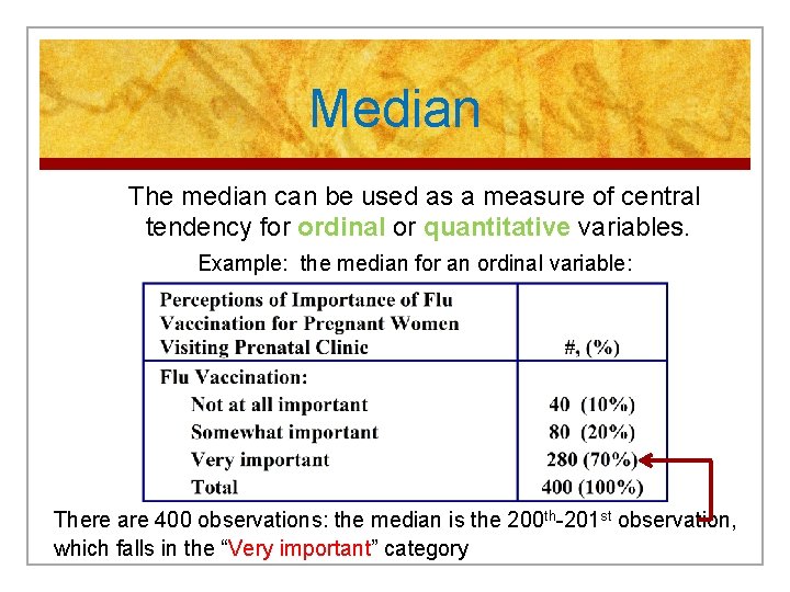 Median The median can be used as a measure of central tendency for ordinal