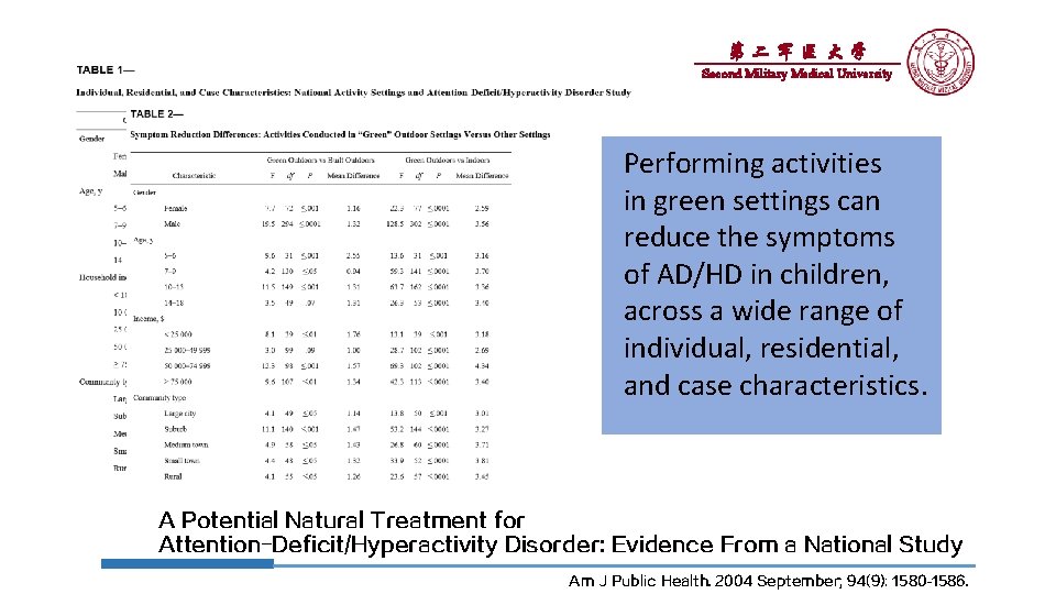 第二军医大学 Second Military Medical University Performing activities in green settings can in greenthe settings