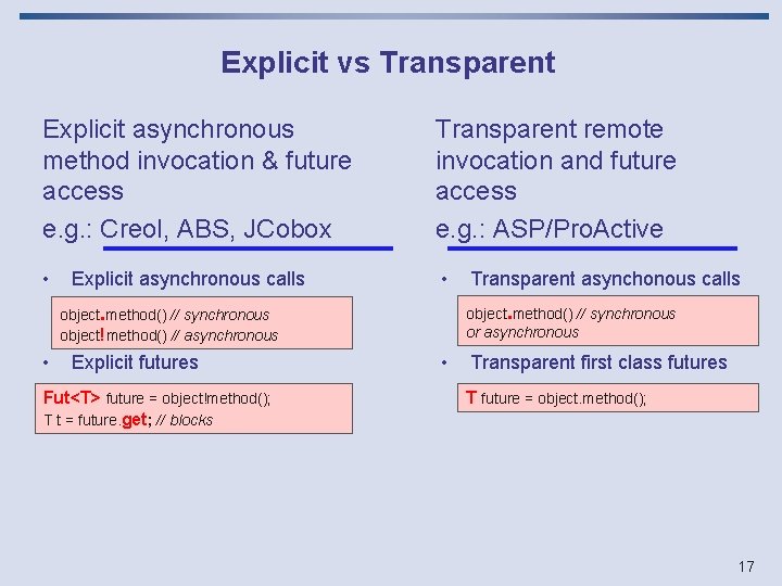 Explicit vs Transparent Explicit asynchronous method invocation & future access e. g. : Creol,