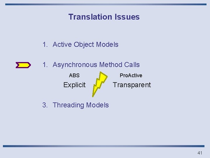 Translation Issues 1. Active Object Models 1. Asynchronous Method Calls ABS Pro. Active Explicit