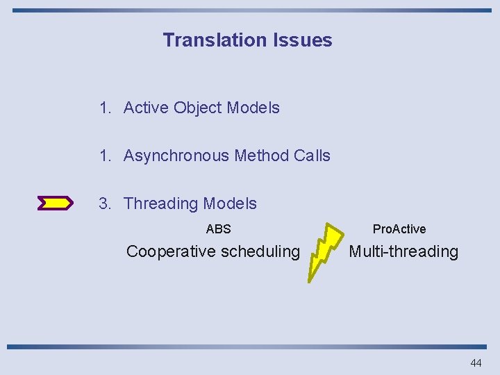 Translation Issues 1. Active Object Models 1. Asynchronous Method Calls 3. Threading Models ABS