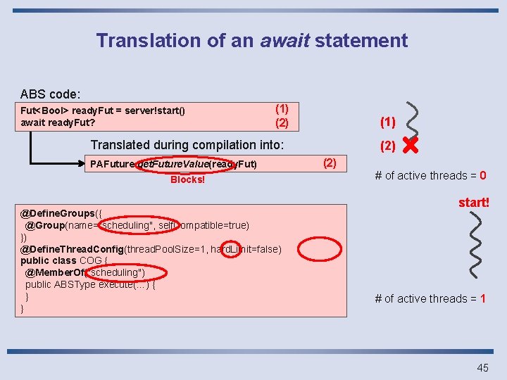 Translation of an await statement ABS code: Fut<Bool> ready. Fut = server!start() await ready.