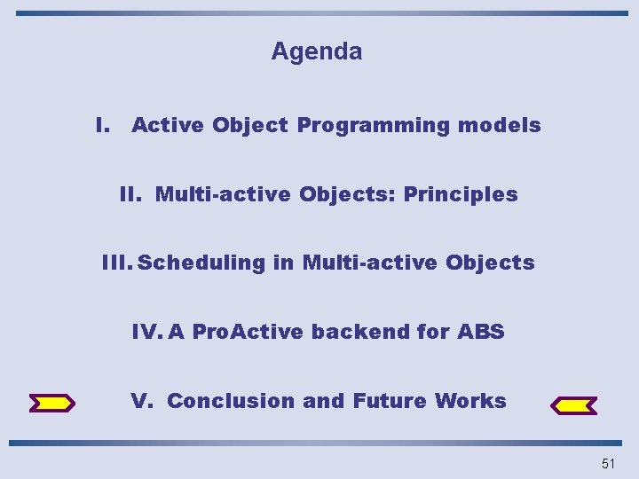 Agenda I. Active Object Programming models II. Multi-active Objects: Principles III. Scheduling in Multi-active