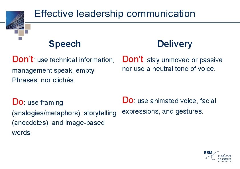 Effective leadership communication Speech Delivery Don’t: use technical information, Don’t: stay unmoved or passive