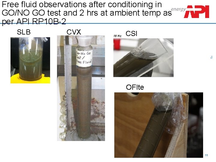 SLB CVX Schlumberger Confidential Free fluid observations after conditioning in GO/NO GO test and