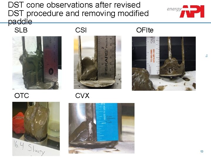 DST cone observations after revised DST procedure and removing modified paddle CSI OTC CVX