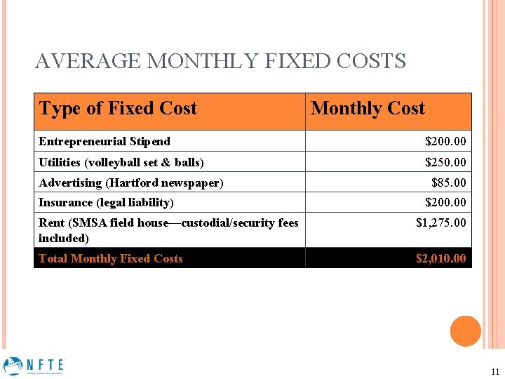 AVERAGE MONTHLY FIXED COSTS Type of Fixed Cost Monthly Cost Entrepreneurial Stipend $200. 00
