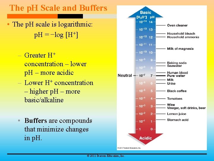 The p. H Scale and Buffers • The p. H scale is logarithmic: p.