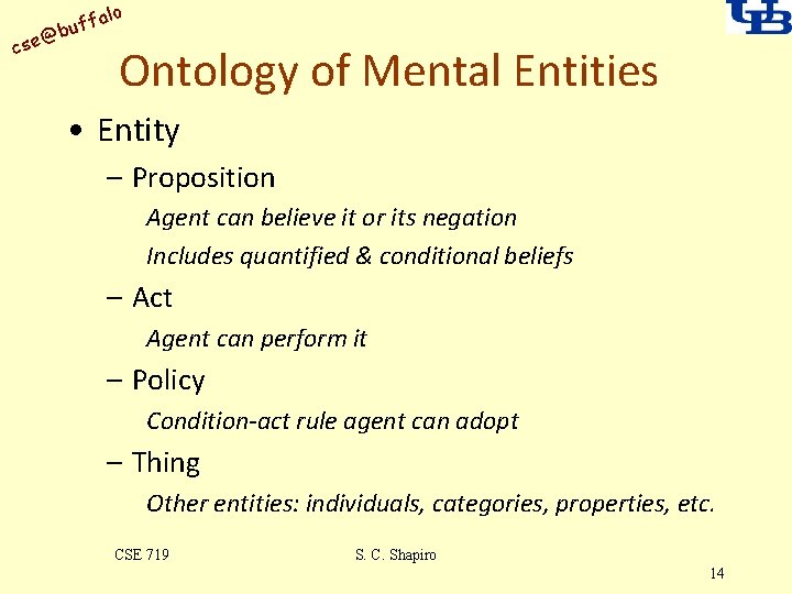 alo uff b @ cse Ontology of Mental Entities • Entity – Proposition Agent