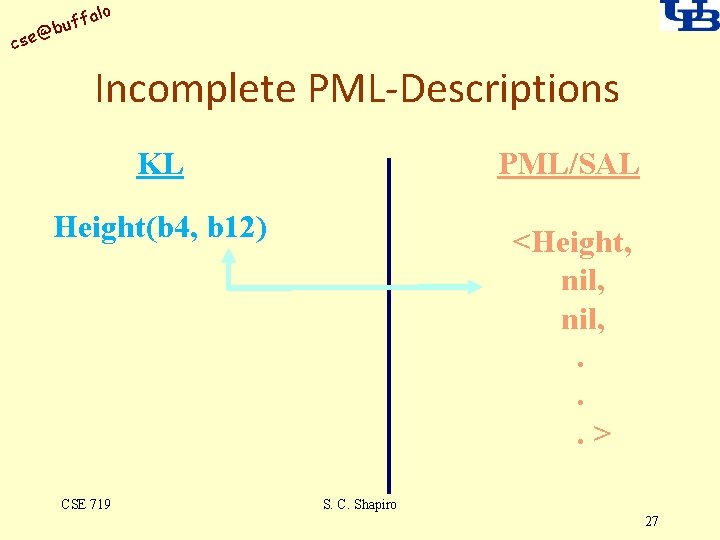 alo uff b @ cse Incomplete PML-Descriptions KL PML/SAL Height(b 4, b 12) <Height,