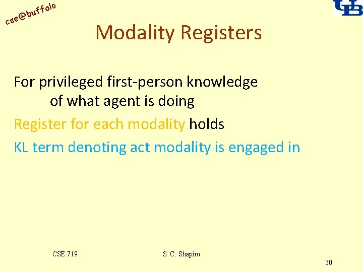 alo uff b @ cse Modality Registers For privileged first-person knowledge of what agent