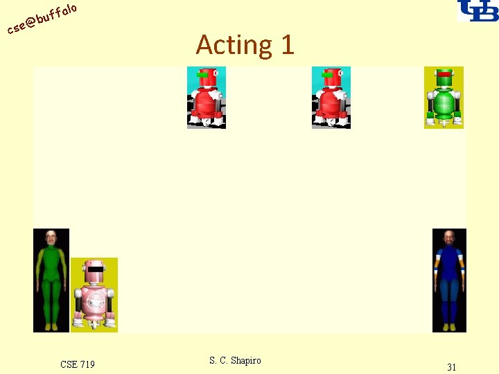 alo uff b @ cse CSE 719 Acting 1 S. C. Shapiro 31 