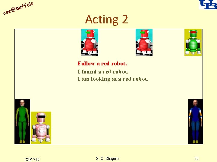 alo uff b @ cse Acting 2 Follow a red robot. I found a