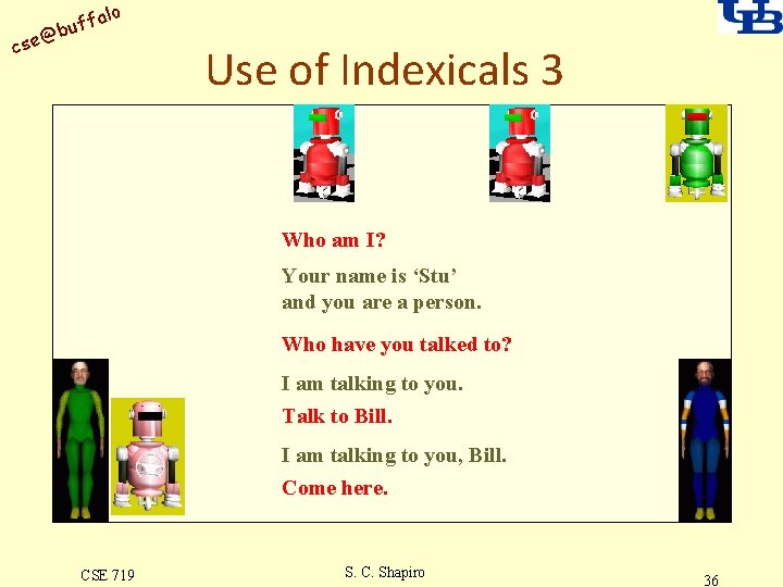 alo uff b @ cse Use of Indexicals 3 Who am I? Your name