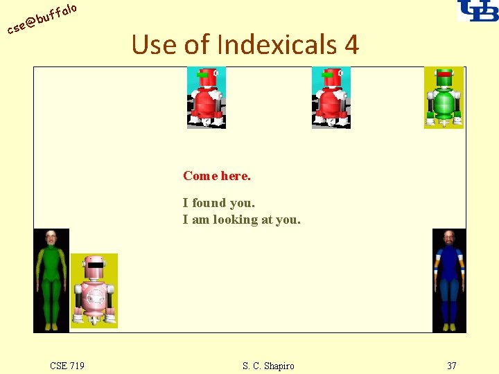 alo uff b @ cse Use of Indexicals 4 Come here. I found you.
